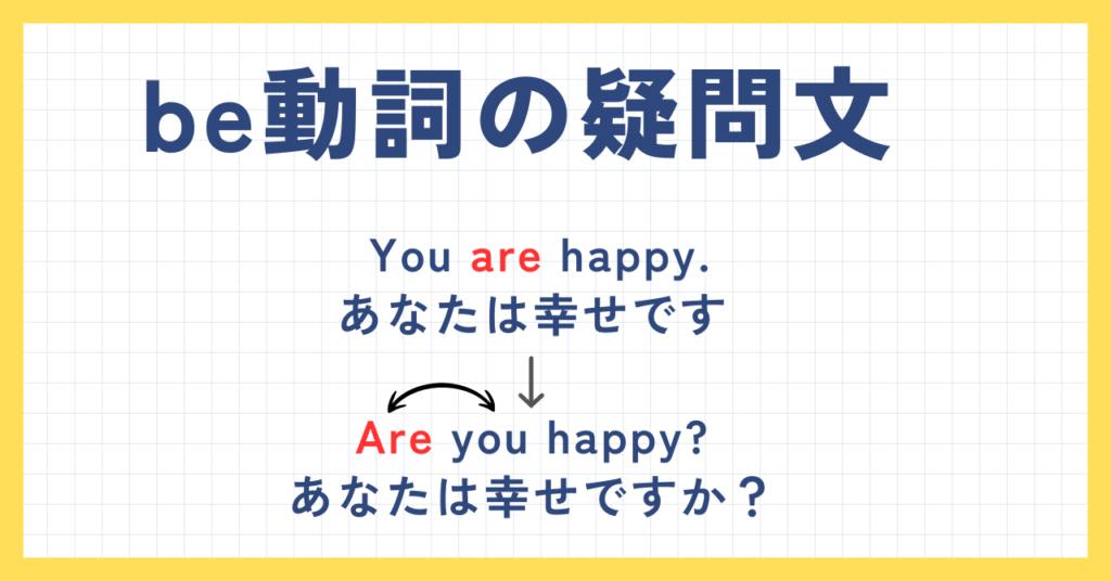 be動詞と一般動詞の違い/疑問文